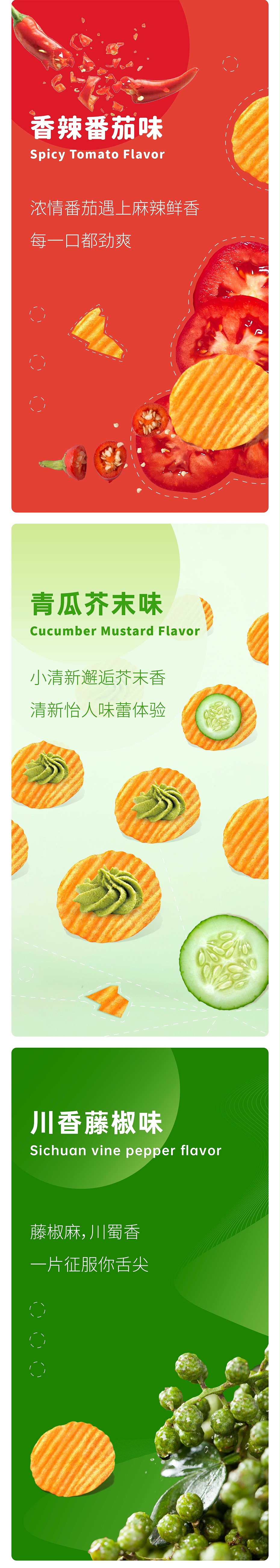 ����ȼ����Ƭ